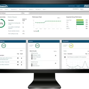 iNet® Control – Industrial Scientific